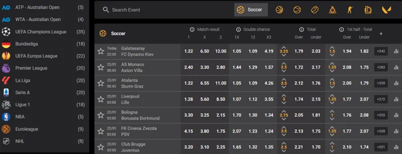 Betting GOldenbet